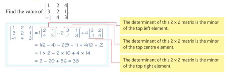 determinant of matrix