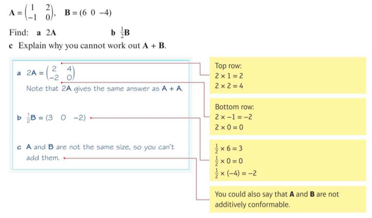 Introduction to matrices