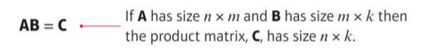 multiplication of matrices