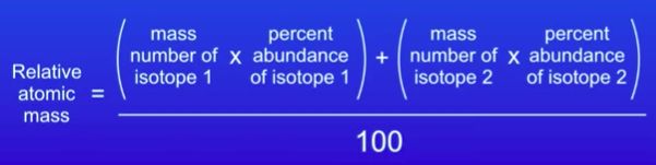 Atomic mass of substance