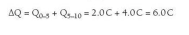 Formula for electric current
