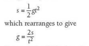 Gravity equation