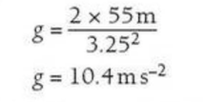 Gravity equation