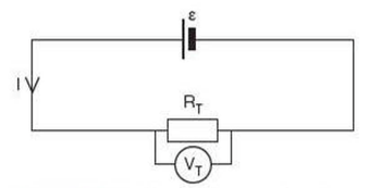 Resistor networks