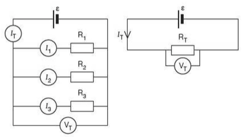 Resistor networks
