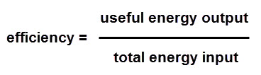 Efficiency of a machine equation