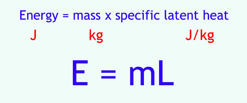 Specific Latent Heat Formula