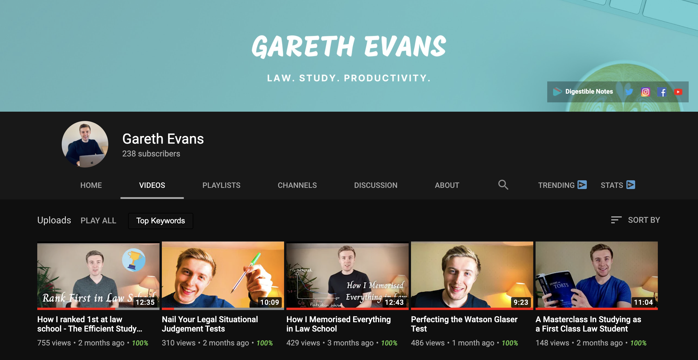 Gareth Evans' personal youtube channel